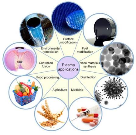 emerging plasma applications in southeast asia